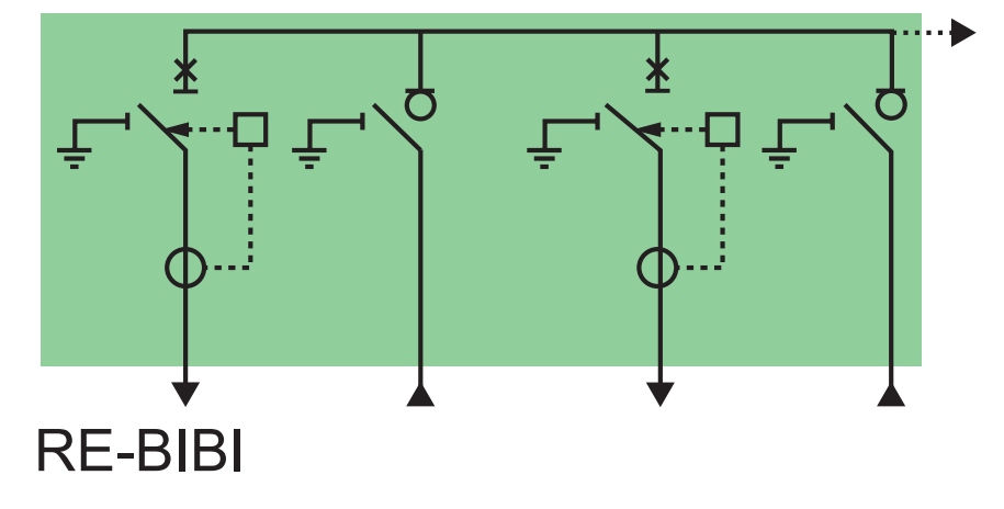 RMU Schneider 24KV, RM6 RE - BIBI
